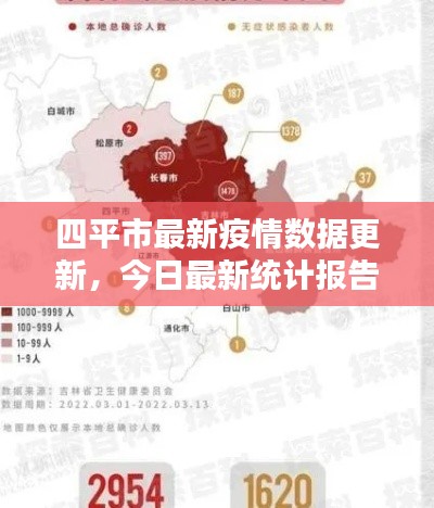 四平市最新疫情数据更新,今日最新统计报告出炉!